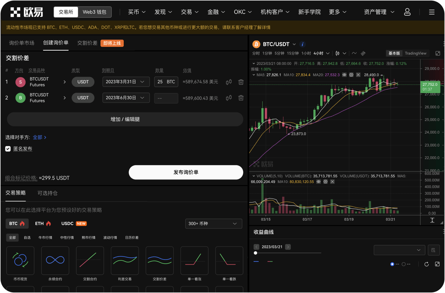 成交量方面有什么特征